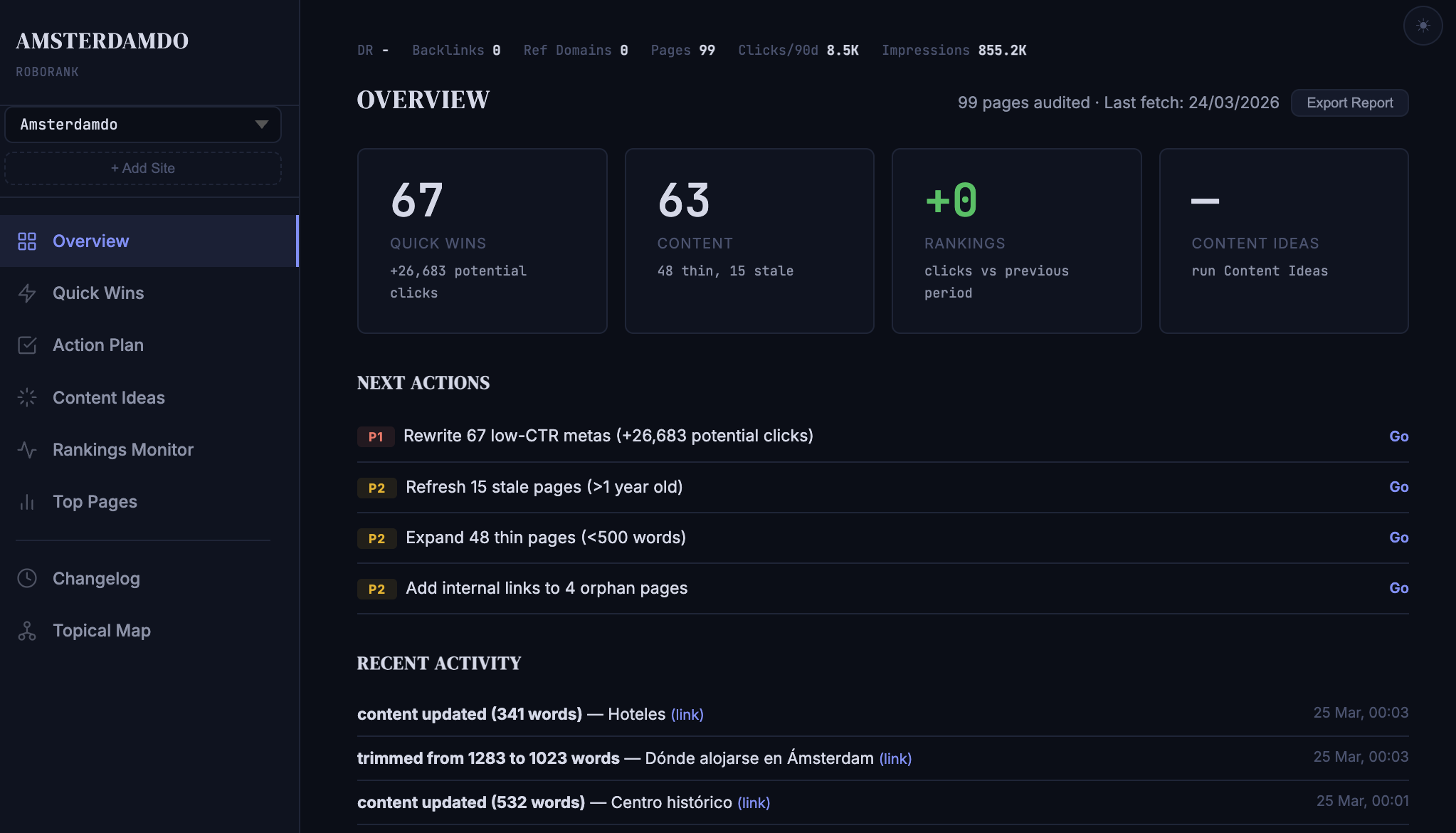 Overview dashboard